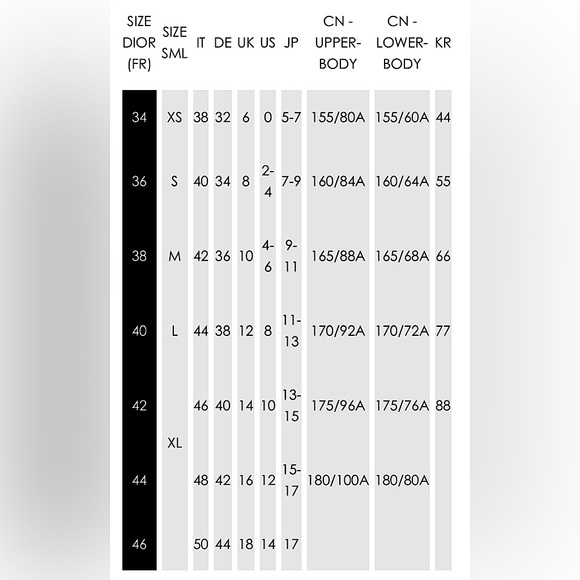 Christian Dior Authenticated Orange 3/4 Sleeve Round Neck Sweater Dress *Sz 38* - Picture 7 of 7